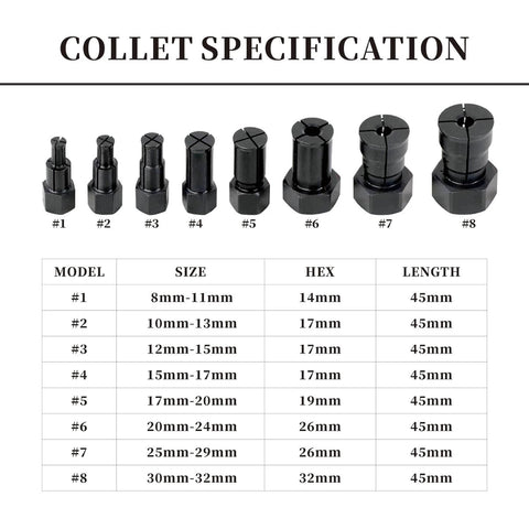Image showing collet specification for 12pcs Blind Hole Bearing Puller Set with sizes 8-32mm and corresponding model details.