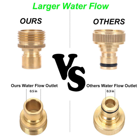 Comparison of No Hassle Full Flow Brass Garden Hose Quick Release Adapter Fitting with larger 0.5 in outlet vs 0.3 in outlet