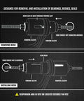 Diagram of 27 Pcs Universal Press & Pull Sleeve Kit showing steps to remove and install bush bearings using tools
