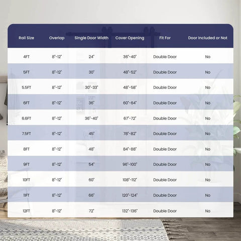 Table chart showing specifications for rail sizes and door dimensions for the 6.6 Feet Bypass Sliding Barn Door Hardware Kit for Double Wooden Doors with Single Track.