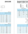 Technical diagram for SFU2505 CNC Ball Screw Assembly with Nut showing recommended shaft end shape dimensions and specifications.