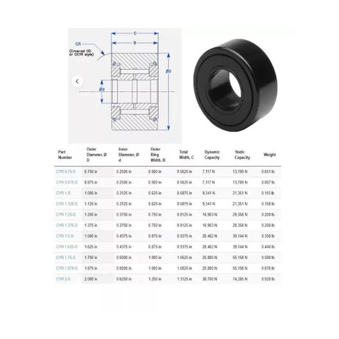 Diagram and photo of AJANTA INDUSTRIAL CYR-7/8-S, 7/8" Yoke Type Track Roller Bearings Cam Follower with specifications chart