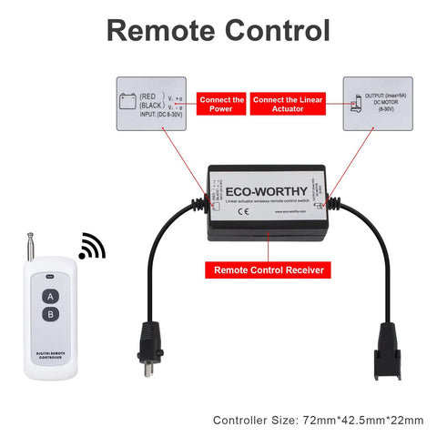 Image of a wireless actuator controller kit with remote and receiver, ideal for DIY and industrial use. Supports 8-30V input, 70m range.