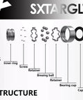 Exploded view of 36pcs Deep Groove Ball Bearings Kit with 698ZZ 608ZZ 628ZZ 6903ZZ 6003ZZ 6203ZZ showing components like caps and rings.
