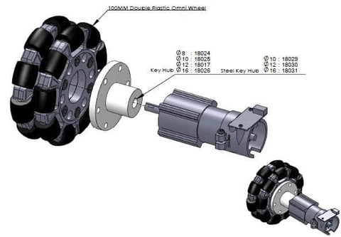 Exploded view of Double Plastic Omnidirectional Wheel, 4 Inch 100mm, 14049, with components for assembly and steel key hub.