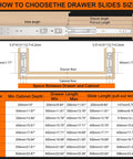 Diagram showing how to choose drawer slides size with measurements for 20 Inch Soft Close Drawer Slides Set Six Pairs With Full Extension Ball Bearing Glides