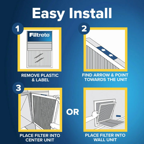 Enhance indoor air quality with this two-pack 16x25x1 pleated furnace filter featuring MERV 11, MPR 1000, and micro allergen defense; electrostatic filtration boosts particle capture for cleaner air in central HVAC systems with a 3 month lifespan easy installation steps diagram