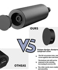 Comparison of adjustable sliding gate guide roller designs with dustproof cover featured in 6 inch dual hard nylon rollers.