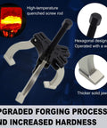 Gear Puller Set, 3" and 7" Puller Kit showcasing upgraded steel jaws and hexagonal screw rod for enhanced durability.