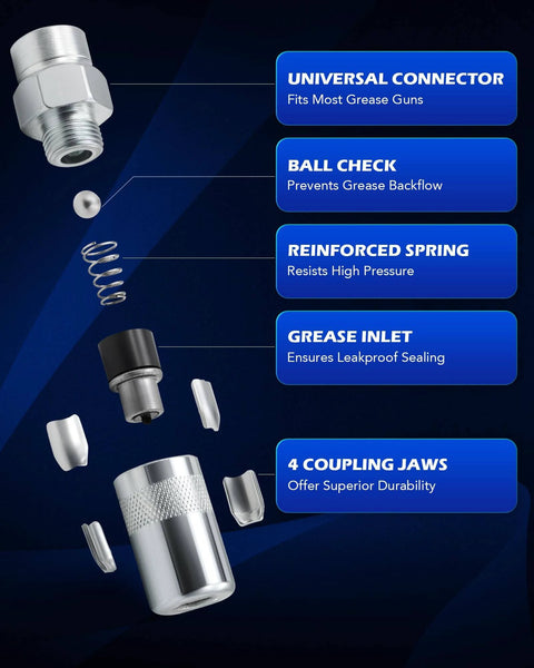 Grease Gun Accessory Kit, 11 Piece Grease Gun Coupler Set with universal connector, ball check, reinforced spring, grease inlet, and coupling jaws