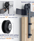 5FT Heavy Duty Double Door Sliding Barn Door Hardware Kit with carbon steel track and nylon rollers, close-up view of installation.