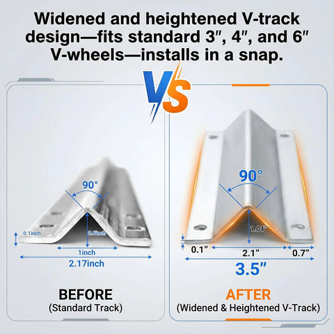 Diagram of Heavy Duty Extra Wide 3.5 Inch V Track For Sliding Gates With Universal Fit For 4 Inch And 6 Inch V Groove Wheels Galvanized Steel Ground Track Kit showing before and after comparison of V-track design dimensions.