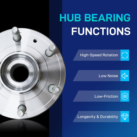 Beefy Front Wheel Bearing And Hub Assembly For 2007 To 2014 Chevy GMC Silverado Suburban Tahoe Yukon XL 1500 Avalanche Escalade ESV EXT 4X4 515096 2 Pack showing functions.