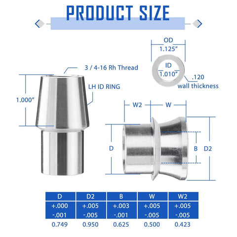 Product size diagram for 3/4 Heim Joint Rod End Kit with Left and Right Hand Threads, featuring dimensions and specifications.