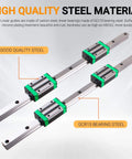 HGR20 Linear Motion Kit with 2pcs 800mm Rails and SFU1605 850mm Anti Backlash Ball Screw showing quality steel material
