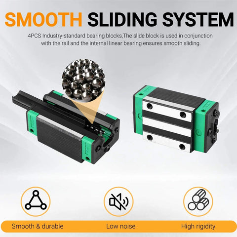 Long Travel Linear Guide Rail Kit With 2 X 1500mm Rails And 4 HGH25CA Blocks for CNC Routers, highlighting smooth sliding system