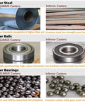 Comparison of steel, balls, and bearings used in 4 Inch Heavy Duty Locking Caster Wheels Set of 4, showing ABSLIMUS casters vs. inferior materials