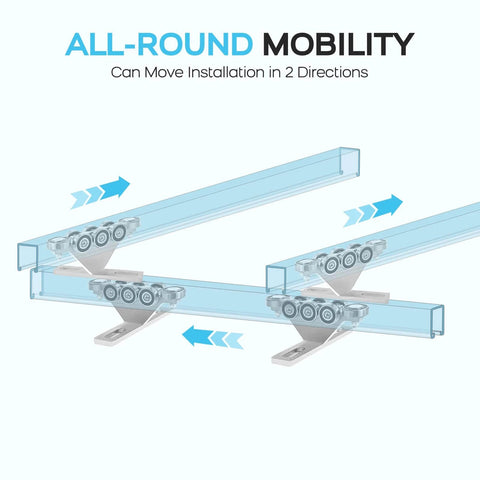 Illustration of 6+2 Wheel Hoist Trolley with Anti Lock Anti Fall Unistrut Rollers for Electric Hoists on strut channels.