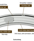 Close-up of 20 Inch Heavy Duty Steel Lazy Susan Turntable Bearing showing rail, auxiliary ball, non-slip pad, and steel housing details.