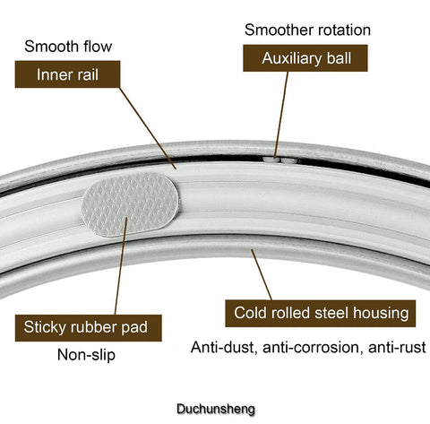 Close-up of 20 Inch Heavy Duty Steel Lazy Susan Turntable Bearing showing rail, auxiliary ball, non-slip pad, and steel housing details.