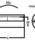Technical diagram of "✝️ SMSF8GWUUE NB 8mm Slide Bush Miniature Linear Motion Bushings Bearing" with dimensions and mounting holes.
