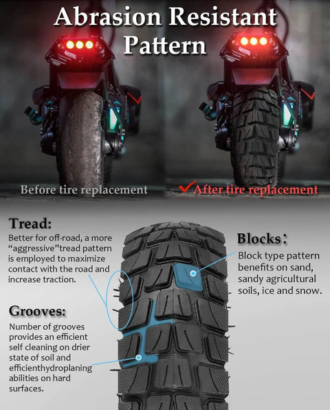 Comparison of scooter tires with abrasion-resistant pattern, showing before and after using 10 Inch 10x2.75-6.5 Off-road Rubber Outer Tire.