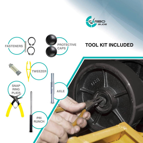 Pallet jack steering wheels set 7 x 2 inch with axle, fasteners, protective caps, tools, showing installation on pallet truck