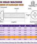 Size chart for 8-32 x 2 Machine Screws, 15 PCS Phillips Pan Head with dimensions, 304 Stainless Steel Fasteners for various uses