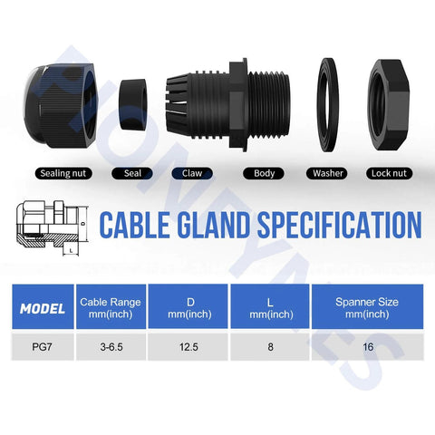 Exploded view of 100 Pack PG7 Cable Glands Waterproof Adjustable 3-6.5mm Nylon Cable Glands Joints with Gaskets IP68