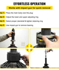 Guide to using Carrier & Pinion Bearing Puller, Compatible with Dana 30-80, Ford 10.25" Bearings, four-step impact gun operation