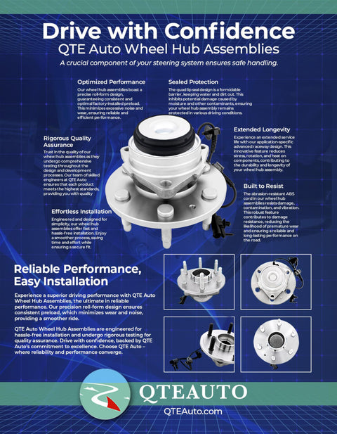 Pair Of Front Wheel Hub Bearing Assemblies Replacement For 2006 To 2010 BMW 550i V8 4.8L Kit With OE Style Fit For BMW 5 Series Durable Construction Long Lasting Durability featuring QTE Auto branding and technical specifications shown in an informative layout.