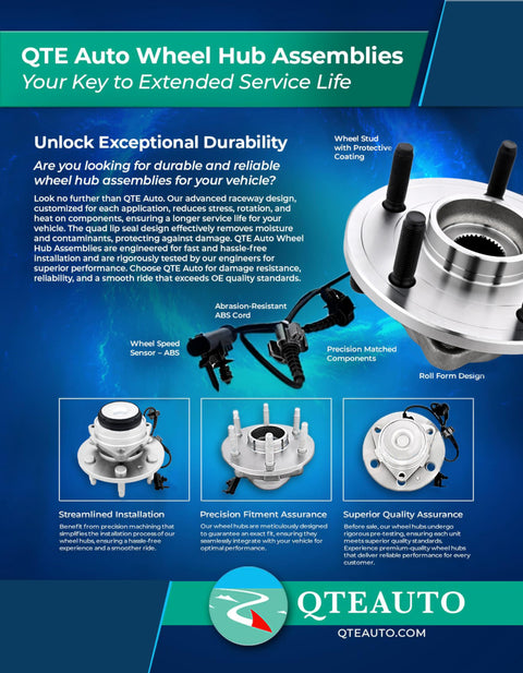 Pair Of Front Wheel Hub Bearing Assemblies Replacement For 2006 To 2010 BMW 550i V8 4.8L Kit With OE Style Fit For BMW 5 Series Durable Construction Long Lasting Durability product image with features and benefits highlighted.