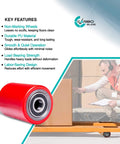 Pallet jack load wheels full set 3 x 3.75 inch with axles and entry exit roller, red polyurethane tread on steel, displayed with box