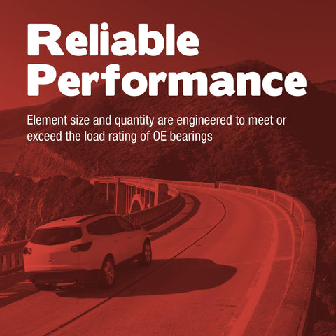 Car on a curved road with text emphasizing reliable performance and OE load rating of 202-FF Ball Bearing Built To Last With Premium Steel