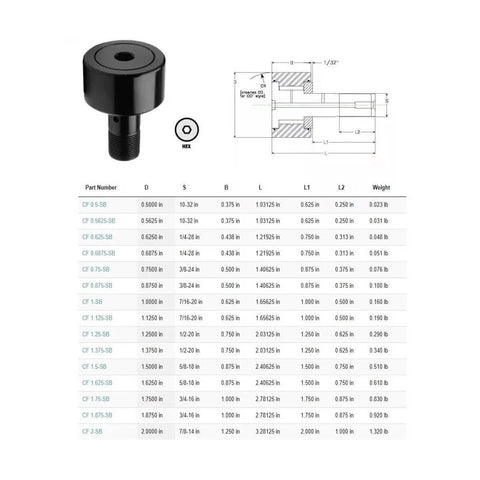 Diagram and specifications of AJANTA INDUSTRIAL CF-1-SB, 1" Sealed Cam Follower Bearing with Stud, CR-1-XB with part list