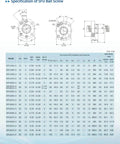 Diagram and specifications table for SFU2505 CNC Ball Screw Assembly with Nut, End Machined, including dimensions and technical details.