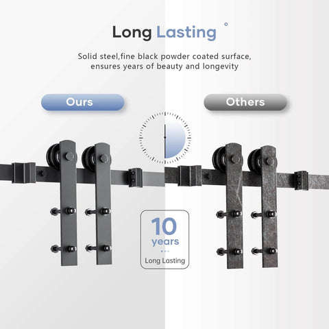 Comparison of 12 FT Heavy Duty Sliding Barn Door Hardware Track Kit, smooth straight pulley design, black powder coat vs competitor.
