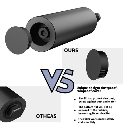 Comparison of adjustable sliding gate guide rollers with a dustproof cover versus a competitor's roller.