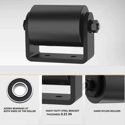 Close-up of 3 Inch Sliding Gate Guide Rollers 2 Pack with C Post Welded Bracket, showcasing hard nylon rollers and steel bracket.