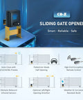 Diagram of APP Smart Automatic Sliding Gate Opener Kit with 280W Motor for Driveway and Garden Gates, featuring remote control and safety sensors.