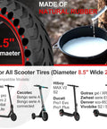 2PCS 8.5x2 inches Solid Tires for Electric Scooter, illustrated with natural rubber tapping and compatible scooter models
