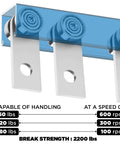 304 Stainless Steel 2 Wheel Trolley Assembly with Dual Bearings and Load Capacity Chart
