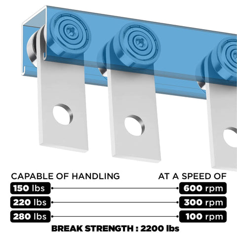 2 Wheels Trolley Assembly Rollers with Dual Bearings Steel Strut Channel Hardware stable welded design for lifting systems