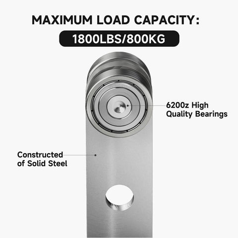 Close-up of 2 Wheel Trolley Assembly Rollers with Dual Bearings for 1-5/8 Inch & Taller Strut Channel, showing steel construction.