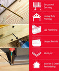 5/16 x 6 Inch RSS Rugged Structural Screws in use for framing, decking, and remodeling, highlighted with icons on the benefits of Zip Tip Technology.