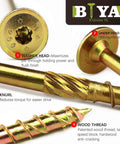 Close-up of 1/4 x 2-1/4 Inch Structural Screws with Torx Star Drive and Washer Head, showing knurl and wood thread features.