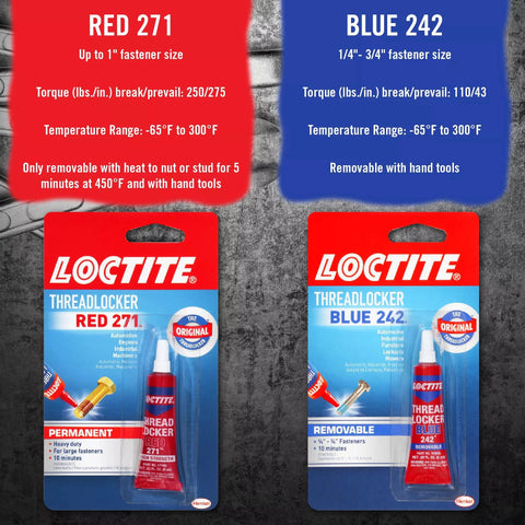 Removable Thread Locker Blue 242 for Nuts Bolts and Fasteners Medium Strength Prevents Loosening and Corrosion 6 ml 1 Pack product packaging