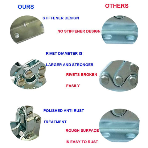 Comparison of toggle clamps showing differences in stiffener design and rivet quality between models.