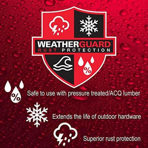 WeatherGuard rust protection symbol with icons for rain, snow, safe use with ACQ lumber, outdoor hardware lifespan extension.