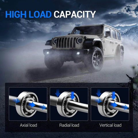 High load capacity graphic showing axial, radial, and vertical loads for 515072 Front Wheel Hub and Bearing Assembly for Dodge Ram 1500 2002 to 2008, Non ABS 5 Lug OE Replacement Hub for Front Position, Precision Fit Design for Smooth Quiet Driving and Long Term Reliability.